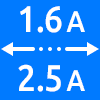 محدوده کاری از ۱.۶ تا ۲.۵ آمپر - Working Current Range 1.6 to 2.5 amps
