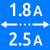 محدوده کاری از ۱.۸ تا ۲.۵ آمپر - Working Current Range 1.8 to 2.5 amps