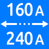 محدوده کاری از ۱۶۰ تا ۲۴۰ آمپر - Working Current Range 160 to 240 amps