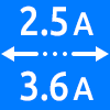 محدوده کاری از ۲.۵ تا ۳.۶ آمپر - Working Current Range 2.5 to 3.6 amps