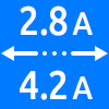 محدوده کاری از ۲.۸ تا ۴.۲ آمپر - Working Current Range 2.8 to 4.2 amps