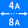 محدوده کاری از 4 تا 8 آمپر - Working Current Range 4 to 8 amps
