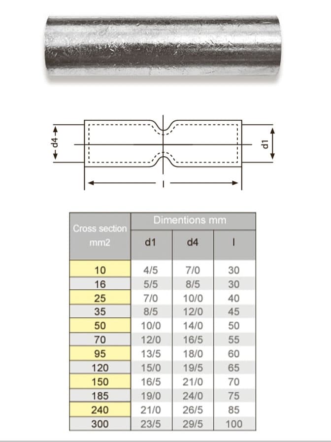 رابط (موف) آلومینیومی کلاته | جدول ابعاد